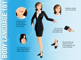 NicoleJ1222's tweet photo. Are your Nonverbals Harming Your Career?
https://t.co/xmcMPNV3Qu #business #careerm #management #leadership http://t.co/28RTwpKkT1