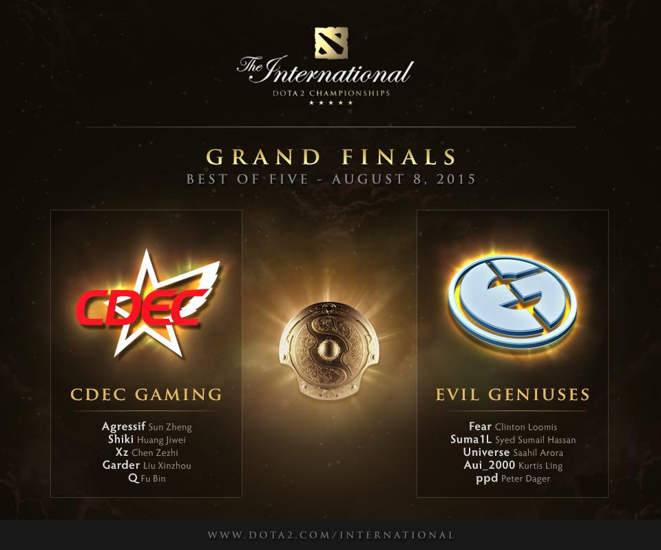 Дота чемпионат. Интернешенал картинки. Пятый интернешнл программа. Турнирная сетка дота 2 ti10. Интернешнл 2015 победитель.