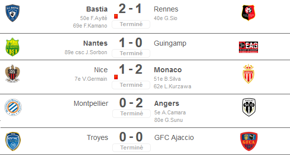 Tag ligue1 sur  - Page 10 CL6jQ07WIAAyA-Z