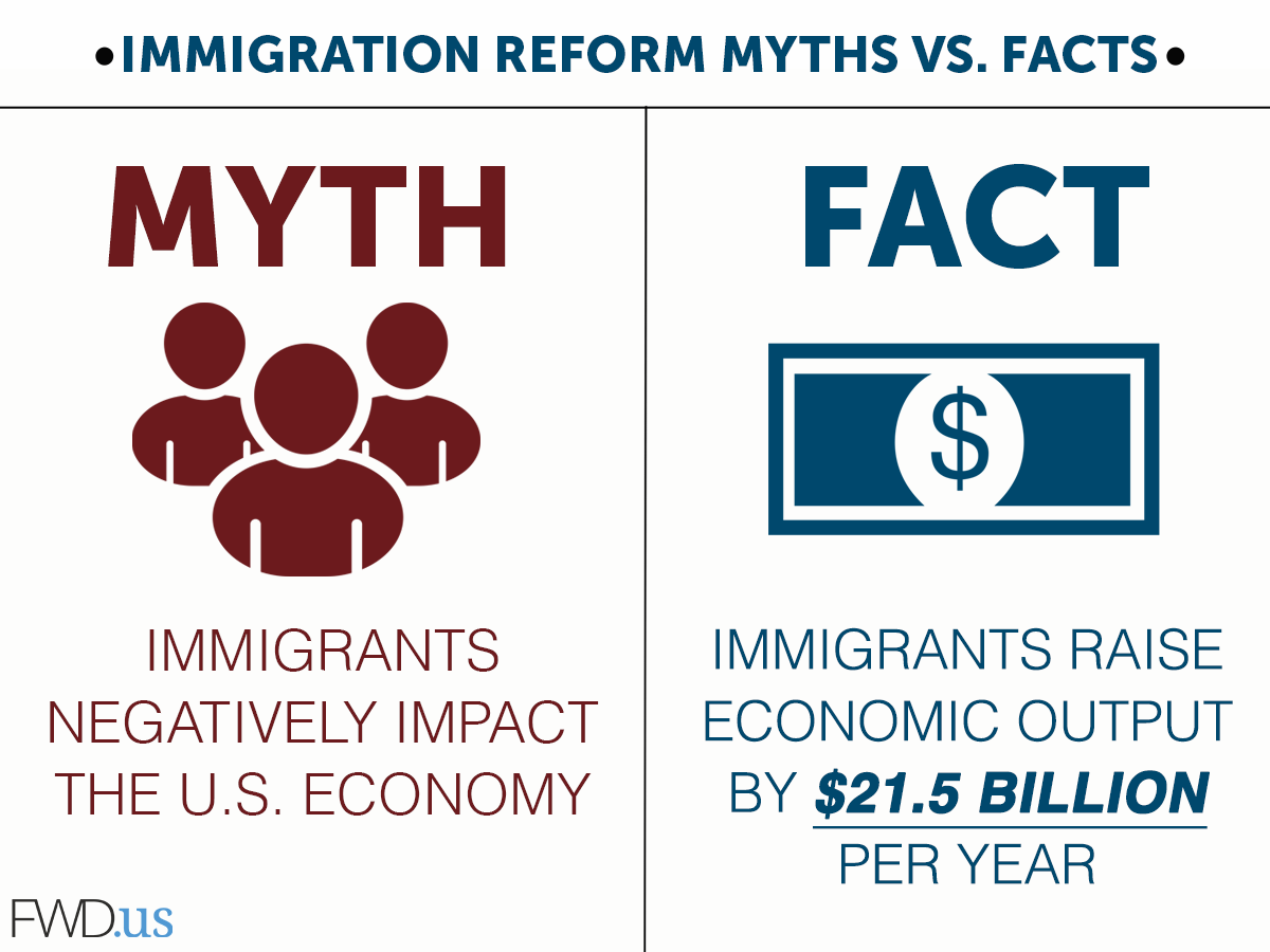Image result for immigrants and the economy