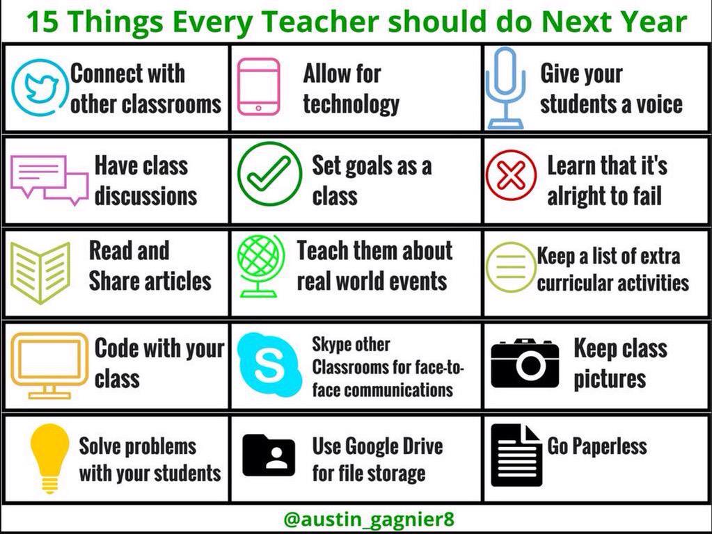 hijolepues's tweet photo. 15 Things Every Teacher Should Do Next Year @Austin_Gagnier8 A great person to follow! #csforstudents #coding #edtech http://t.co/3MUZuEJG9N