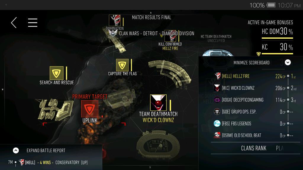 blackcaesar84's tweet image. We that clan..congratulations hellz fire