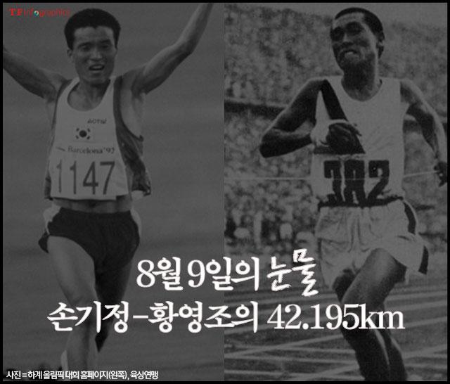 thefactnews's tweet photo. [TF카드뉴스] 8월 9일, 두 가지 눈물이 깃든 날
손기정-황영조의 42.195km

>> http://t.co/HdxF0L6MPL http://t.co/lFibYQVVn2