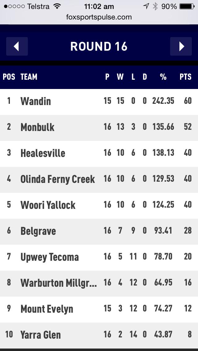 Monbulk Hawks tweet media