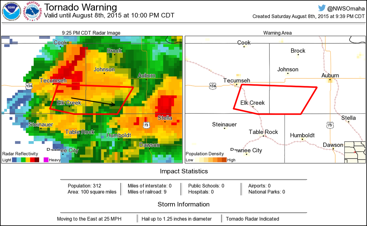 Tornado Warning including Elk Creek NE until 1000 PM CDT NWS Tornado