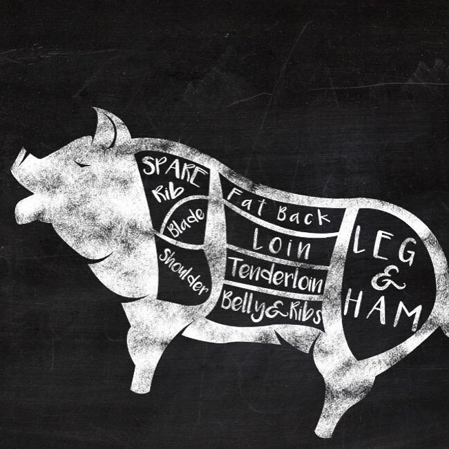 Graphic done for #hungryhogbbq of the different cuts of a pig. We can also offer smaller hog roasts of certain cuts