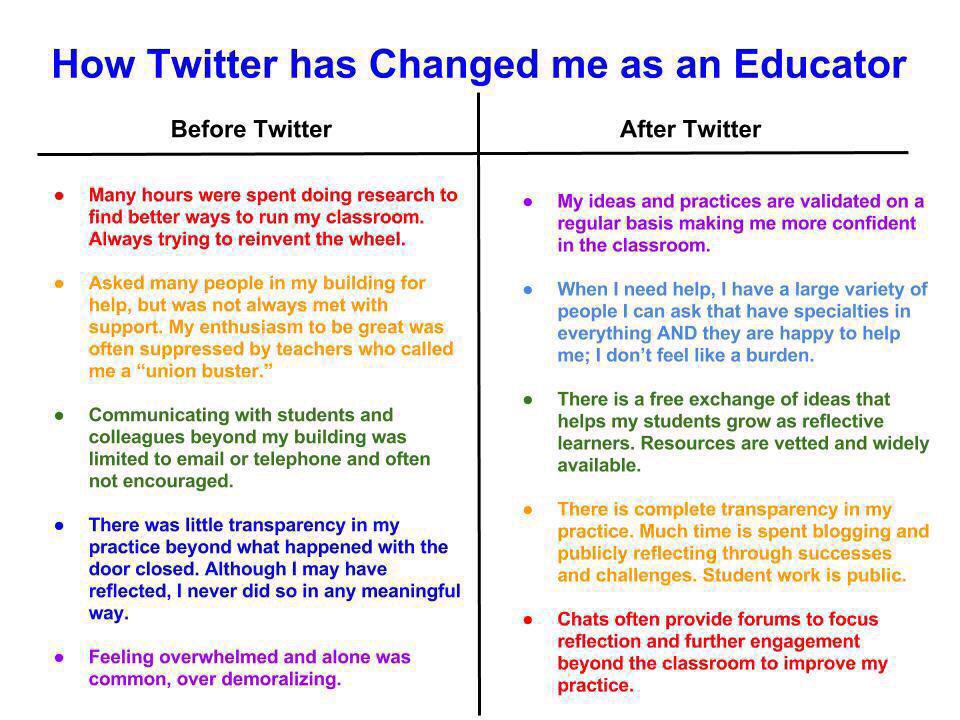 Roberto Alonso González Lezcano tweet media