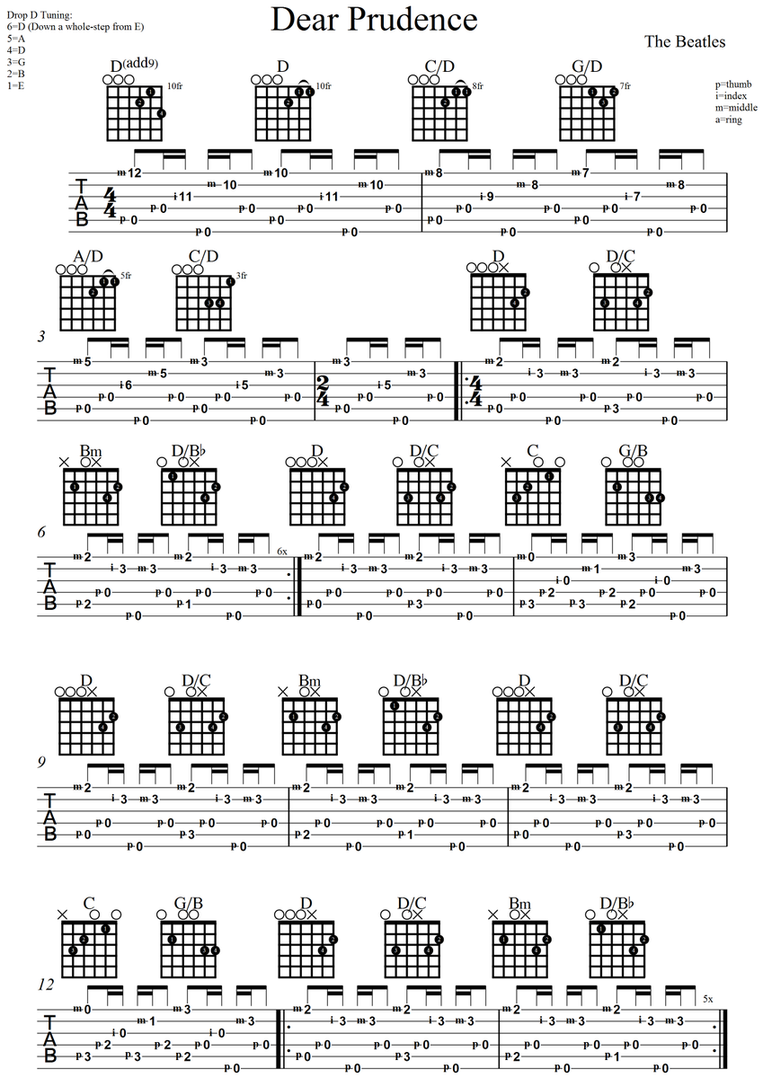 HobartGuitarLessons (HGuitarLessons) Twitter