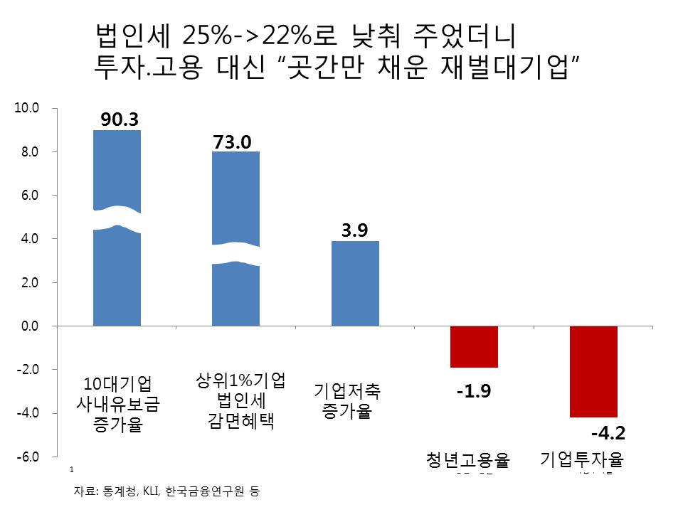 우리나라에서 이거 주장하면 종북소리 듣게 되는 것 | 인스티즈