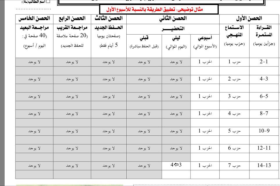 غرفة المنارة العلميه on Twitter "جدول الاسبوع الاول يبدا من اليوم غرفة المنارة العلميه on Twitter "جدول الاسبوع الاول يبدا من اليوم
