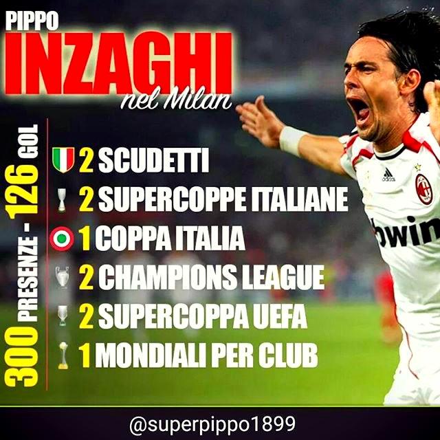 Happy Birthday Filippo Inzaghi ke 42thn..   