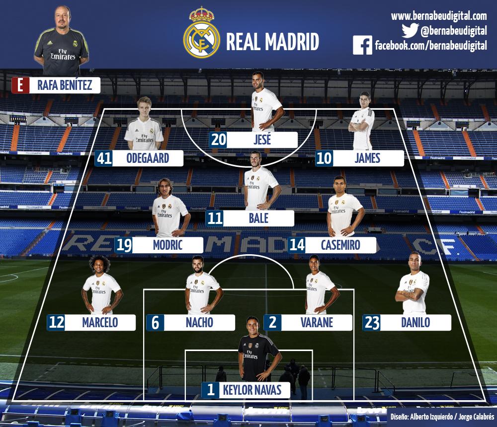 CR7_Fans_1's tweet photo. Line-up Real Madrid [ bernabeu digital ] http://t.co/b4ZTWy8MYE