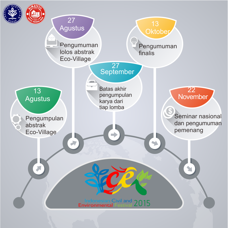 <a href="/Envirouii_14/">Teknik Lingkungan 14</a> H-4 pengumpulan abstrak ecovillage nihh, kita tunggu karya terbaik kalian yaa :) #icef2015