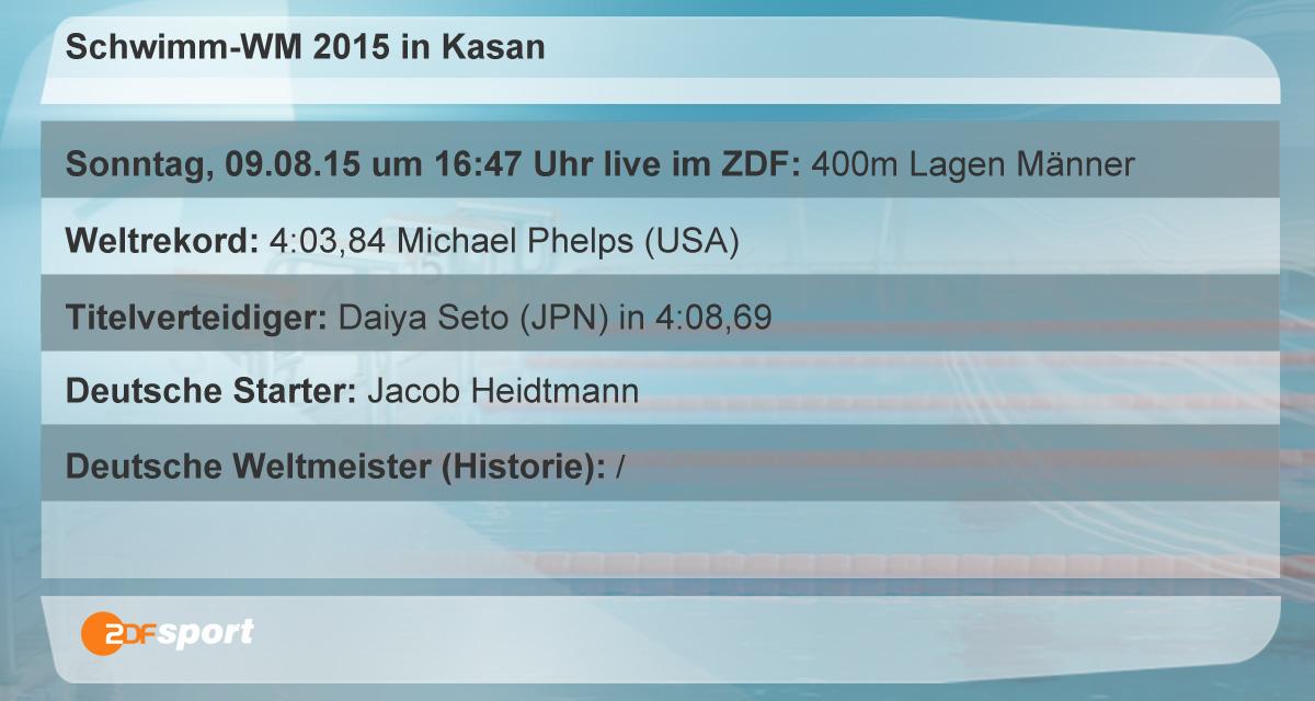 sportstudio's tweet photo. Überglücklich war @JacobHeidtmann, als er es ins 400m-Lagen-Finale geschafft hat. Um 16.47 h geht's los #kasan2015 http://t.co/9sjmmiP40J