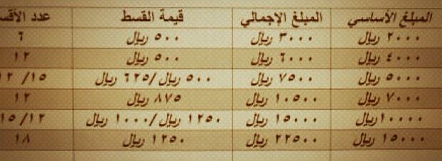 ComHttpssupport's tweet photo. http://t.co/4ZtDThcsPF