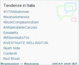 Link permanente da imagem incorporada