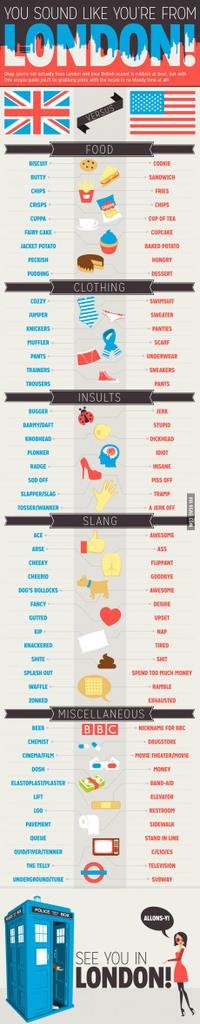 || Writing for Alice like