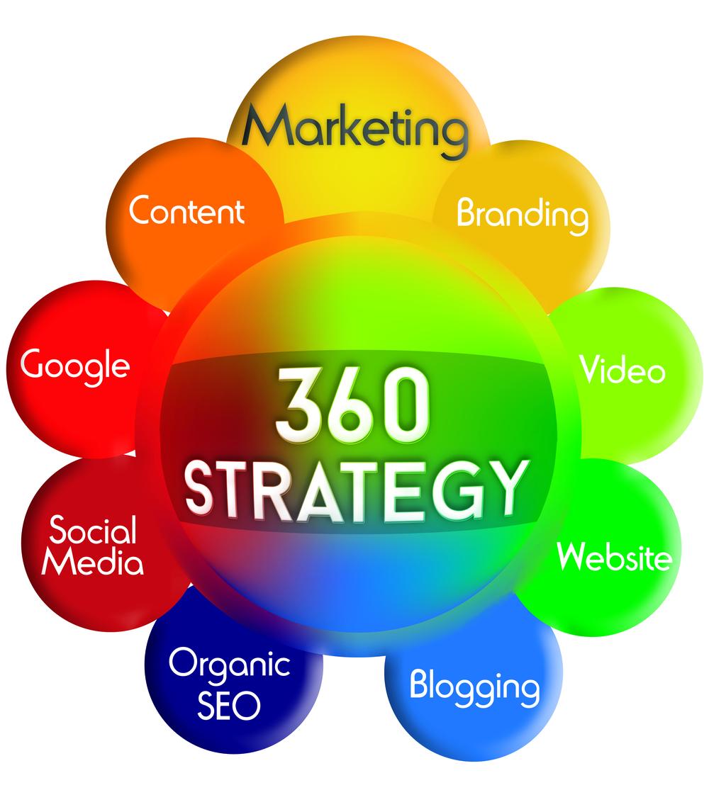 krayonstech's tweet photo. Why need to digital marketing?
Digital #Marketing strategy gives you direction and focuses and online play field. http://t.co/qjcpWzjKNL