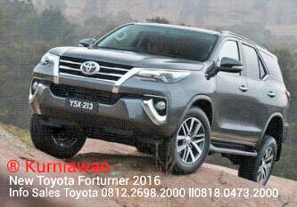 KREDIT TOYOTA JABAR tweet media