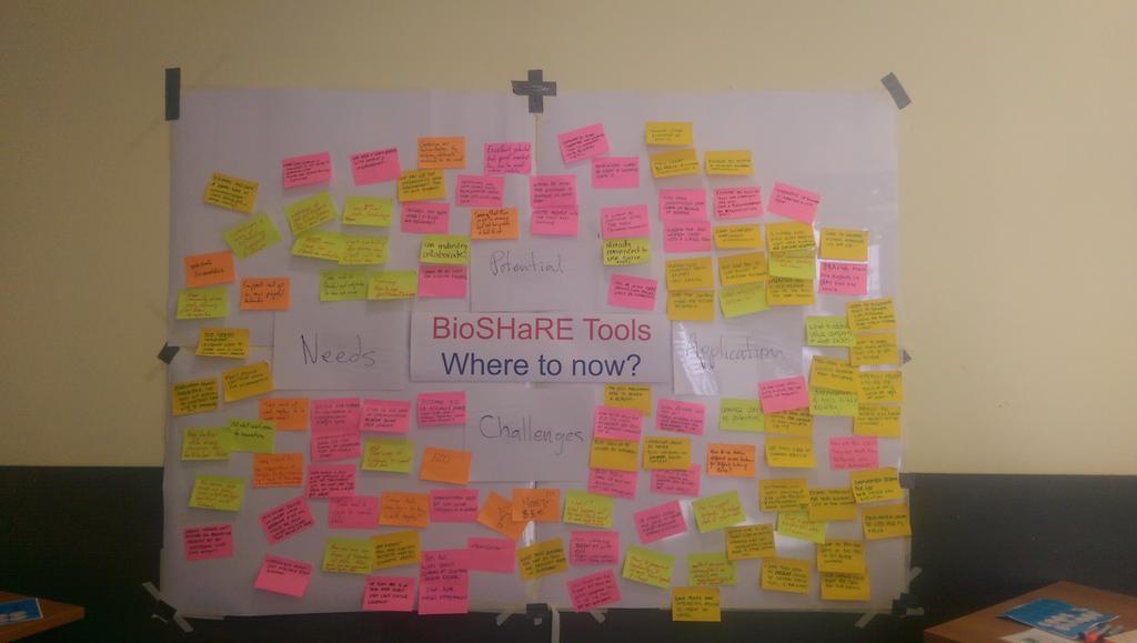 DatashieldNews's tweet image. Active ECOUTER discussions: BioSHaRE tools, where to now? #d2kEcouter
