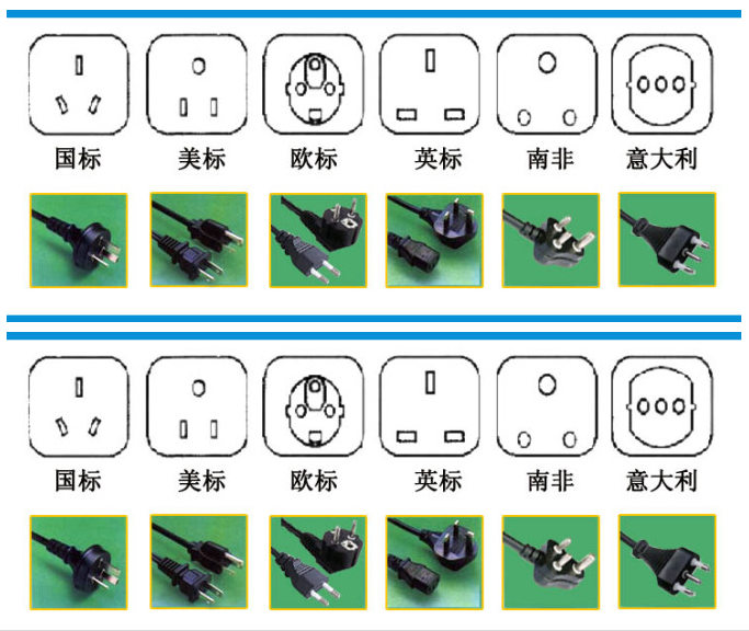 aomeiruilight's tweet photo. New 18650-26650-32650 lithium battery double charger http://t.co/SmD4WQKhky