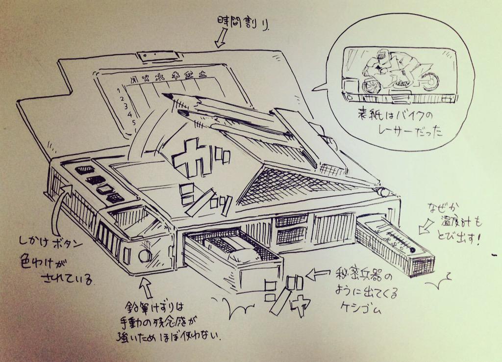 自由帳を更新しました！



筆箱（舞台）に仕掛けがあると、鉛筆も消しゴムも特別な役者のように感じてました 