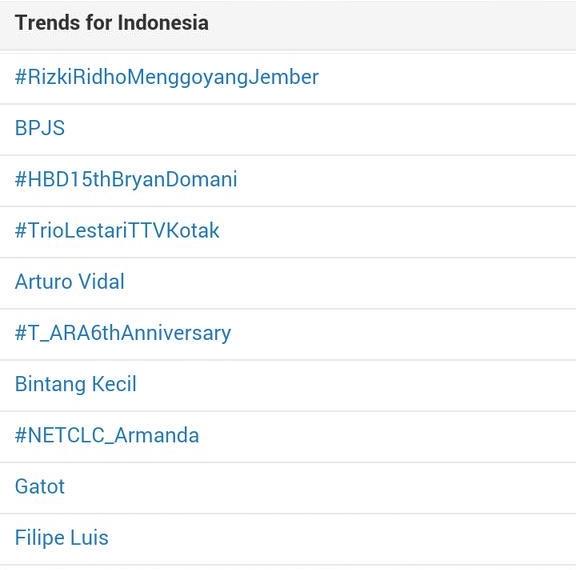 #T_ARA6thAnniversary is on Six in indonesian TT