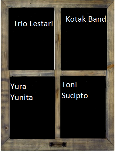 Jangan lupa foto yg kamu punya dicollage menajdi 1 ya. #TrioLestariTTVKotak