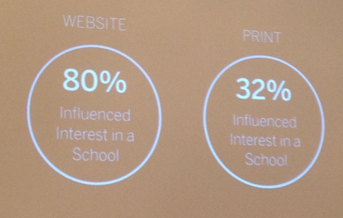 eduWeb Summit tweet media