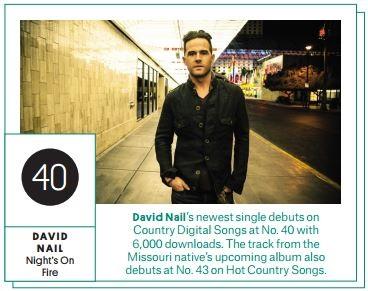 lucatrani4's tweet photo. @DavidNail is featured on @Billboard's #Country Update. #NightsOnFire is one of the most added songs. @DavidNailArmy http://t.co/tr94IQ1vXg