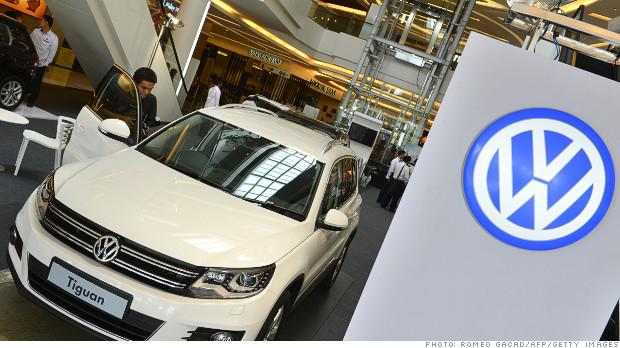 .<a href="/Volkswagen/">Volkswagen News</a> is now the world's top carmaker by sales, knocking <a href="/Toyota/">Toyota USA</a> off its perch cnnmon.ie/1VLects