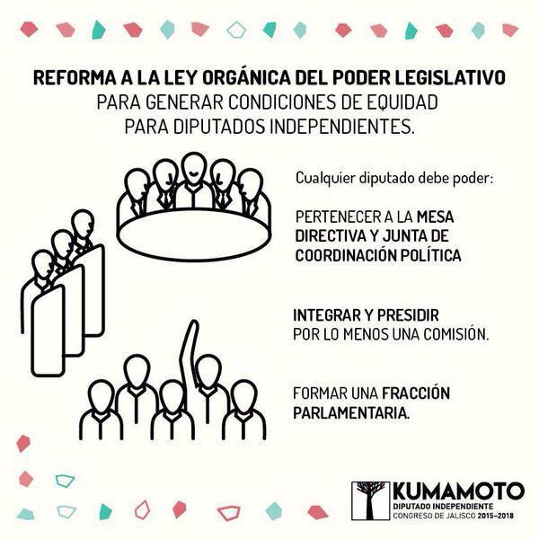 Venganza Ciudadana tweet media