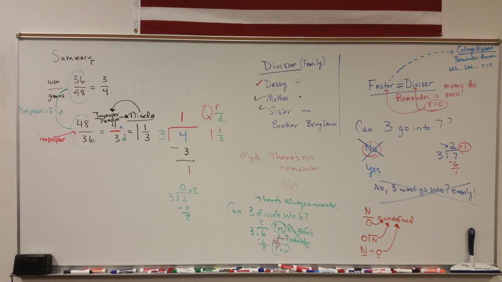 conquermathGED's tweet image. Math myths and conversions! #ged #conquermath