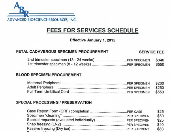 Planned Parenthood menu of aborted baby parts like butcher shop