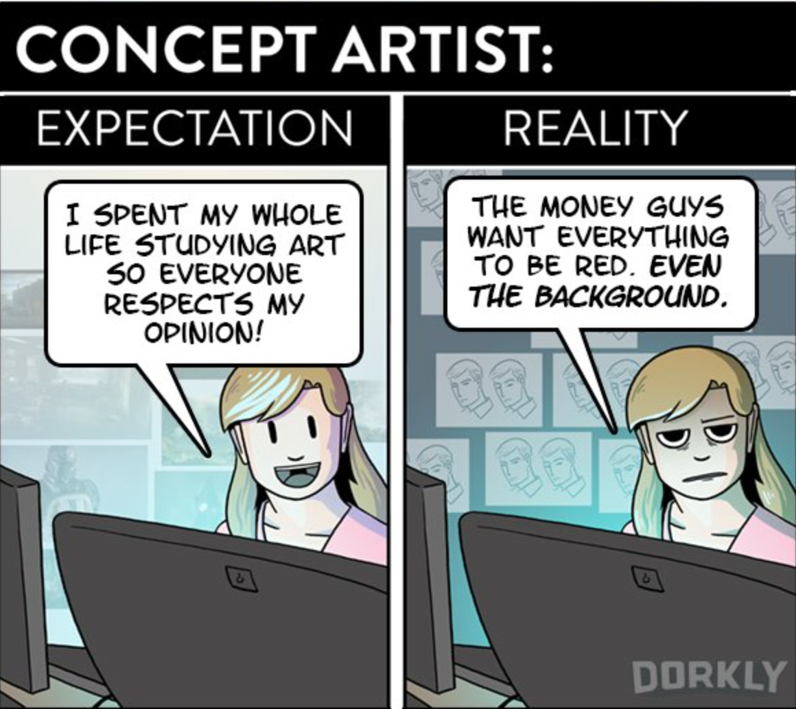 Life - A Game of Expectations vs Reality