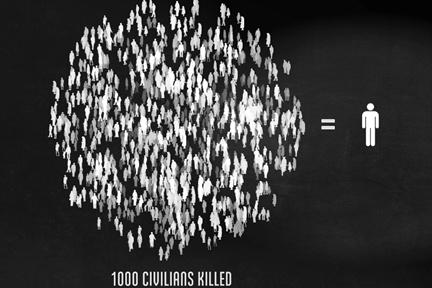 JGRComms's tweet image. On our blog: Make your bar graph more compelling: buff.ly/1JcCyat
#JGRBlog #CommsTips