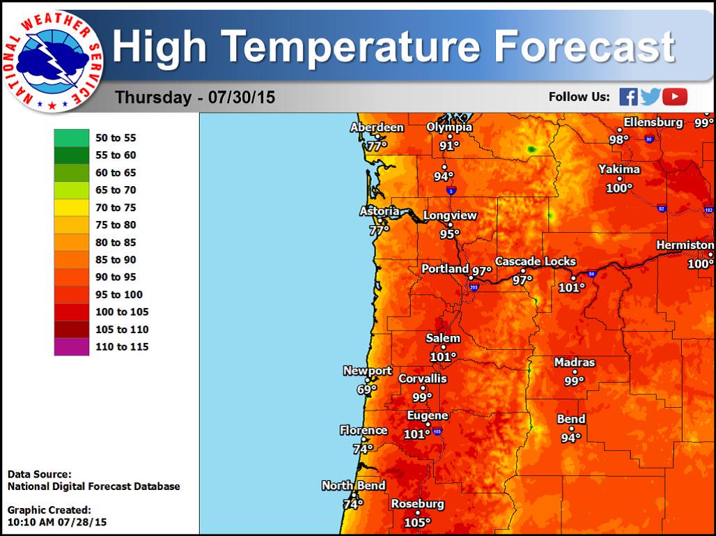 peetzc's tweet image. Be aware that HOT weather is returning.  Go to redcross.org/prepare/disast… to get prepared. @RedCrossCascade