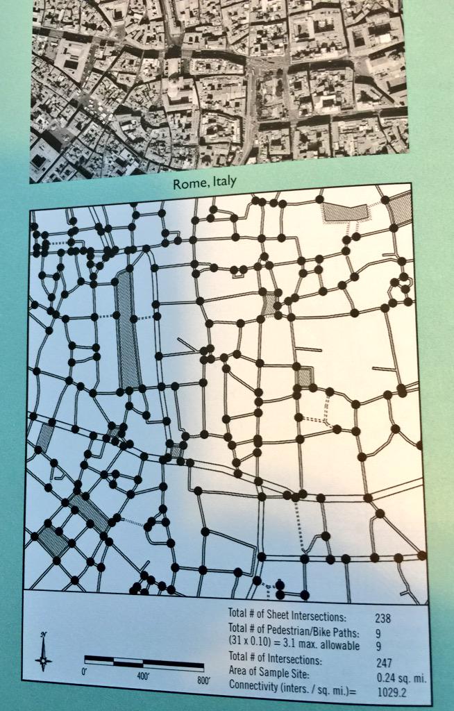 BrentToderian's tweet image. A key element of community #walkability is intersection density - short blocks, many intersections. V/@Street_Design