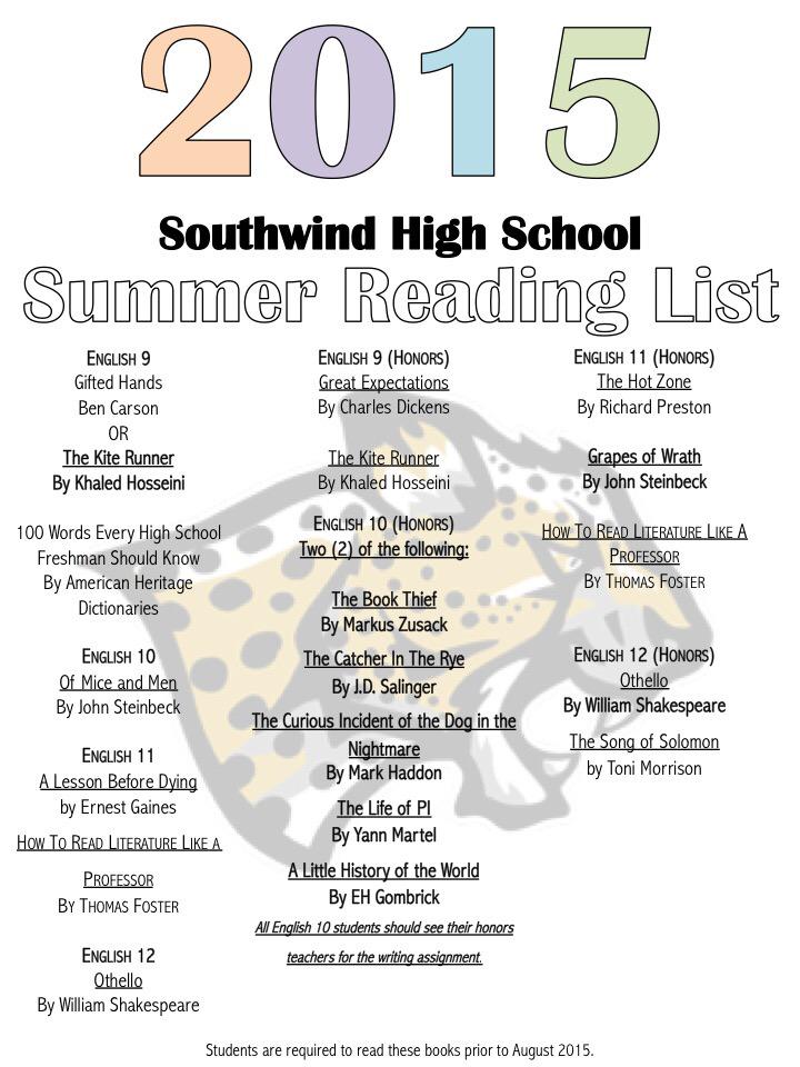 #JagScholars read. Have you read yet? #tunedin #southwind