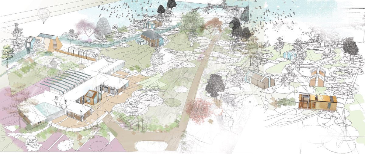 illustrative visual of site analysis #siteanalysis #design #architecture