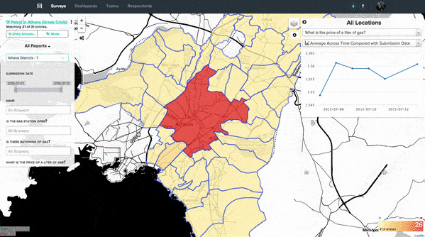 findyr's tweet photo. See how @FirstMileTweets uses #Findyr #Data http://t.co/tplEc3c0e4 #visualization #mapping #analytics http://t.co/z8mu68F5OQ