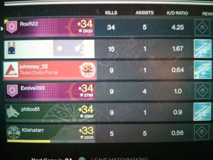 Omg.. Can't touch this... I'm on a fucking roll.. #IronBanner #pvp #ps4 #Destiny #Crucible http://t.<a href="/tag/destiny"class="tags"><span>#destiny</span></a><a href="/tag/ps4"class="tags"><span>#ps4</span></a><a href="/tag/crucible"class="tags"><span>#crucible</span></a><a href="/tag/ironbanner"class="tags"><span>#ironbanner</span></a><a href="/tag/pvp"class="tags"><span>#pvp</span></a>