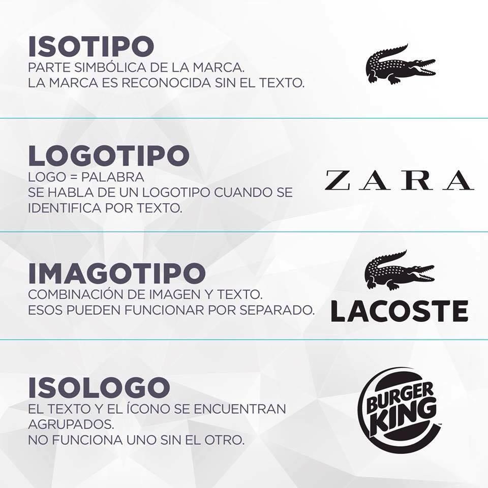 AREA5PUBLICIDAD's tweet photo. #Isotipo #Logotipo #Imagotipo #Isologo http://t.co/BUbNCIEmAe