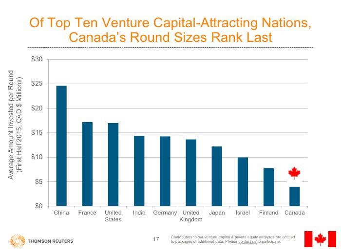 Innovation_CBoC tweet media