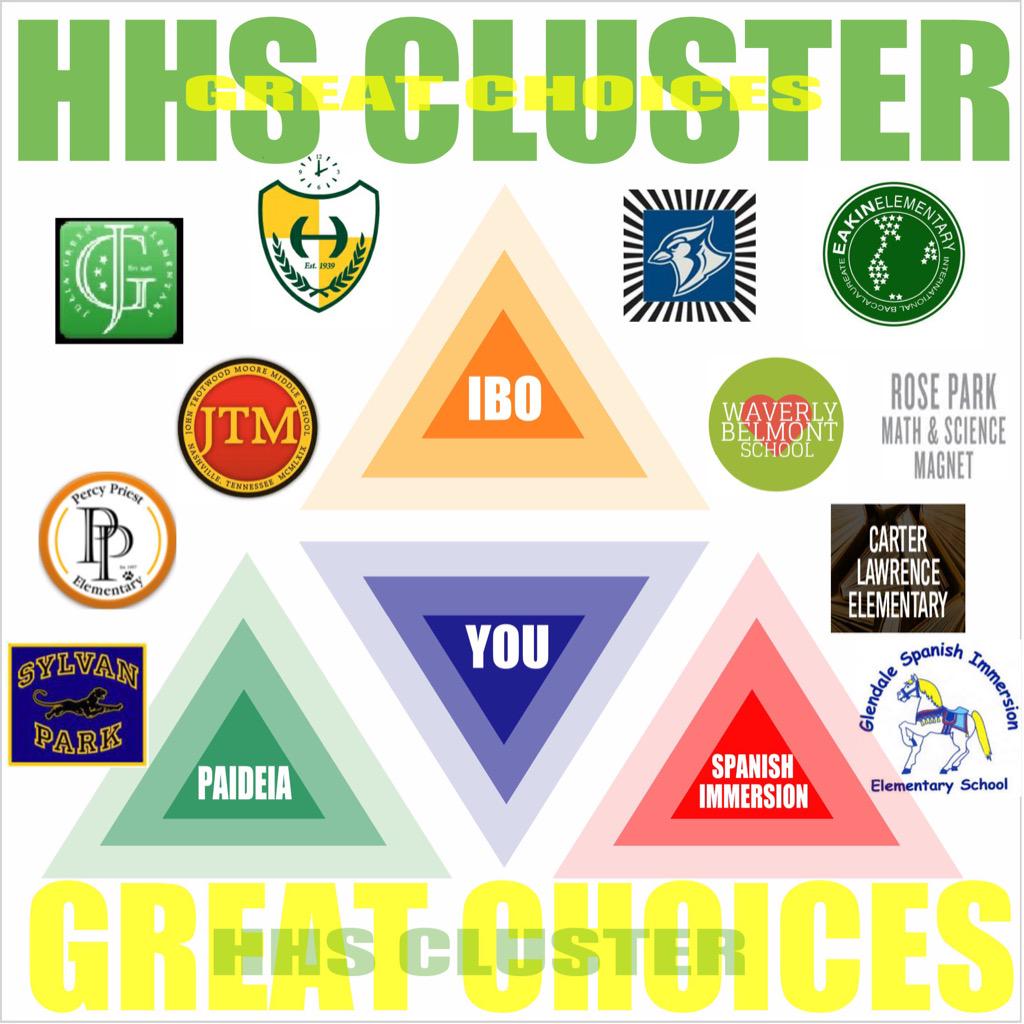 hhscluster's tweet photo. Can't wait to see the great teachers from @WBinstruction at the @hhscluster #VertAlign Days! WB- ANOTHER #GreatChoice http://t.co/pivLzvtYxM