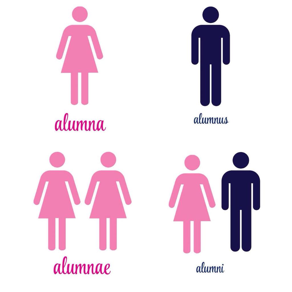 Alumni, Alumnus, Alumna, Alumnae