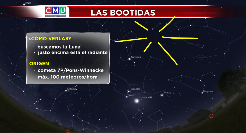 AlbertEltiempo's tweet photo. Si no puedes dormir mira las bootidas #oeste / Can't sleep watch the #Bootidas tonight #dfwwx #cmu @UnivisionDallas http://t.co/K0dauaGqUW