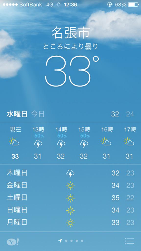 migi_sra's tweet photo. あつい http://t.co/mCuexCvHoX