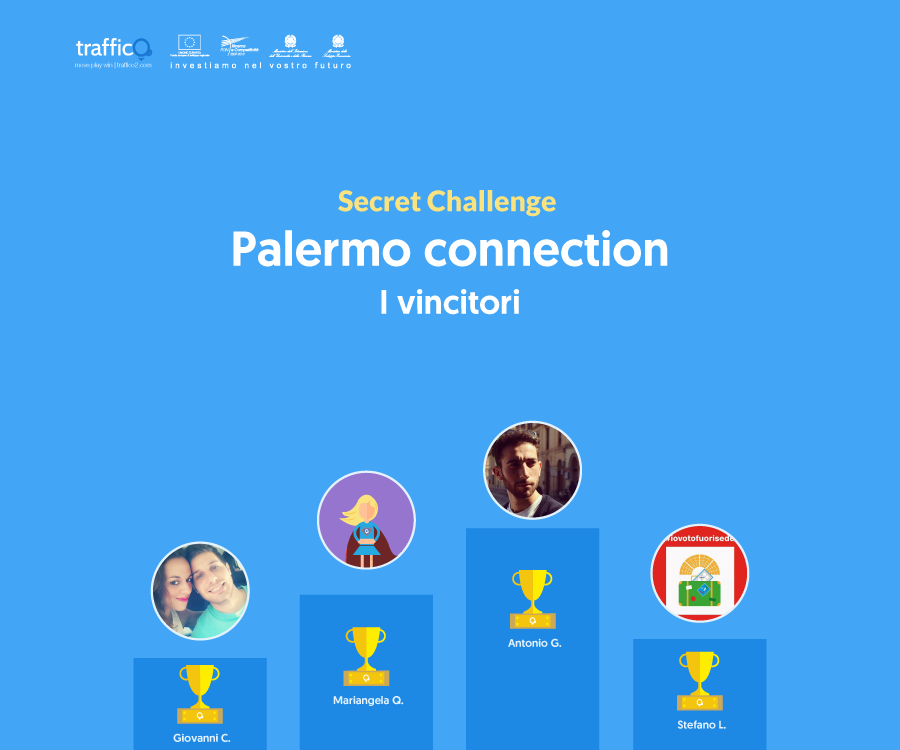traffic_O2's tweet photo. Grazie ai tester vincitori della #secretchallenge! Siete stati grandiosi! #traffico2 @PONREC #mobilitàsostenibile http://t.co/YHHSPNf7mG