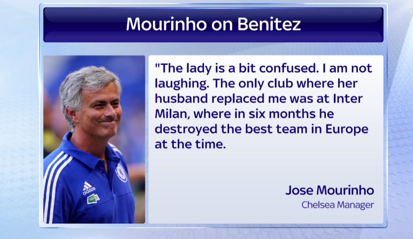 SkySportsNews's tweet photo. Jose Mourinho has responded to comments made about him by the wife of Rafael Benitez #SSNHQ #ShotsFired http://t.co/OZUfr2ccic